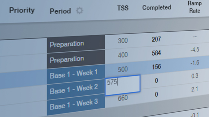 12317 Trainingpeaks New Atp 700×394.jpgwidth700height394ext 12317 Trainingpeaks New Atp 700×394.jpgwidth700height394ext