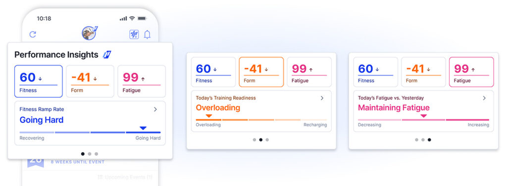 TrainingPeaks Athlete Home
