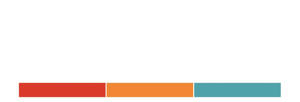Fuelin Logo White 1248px 2026