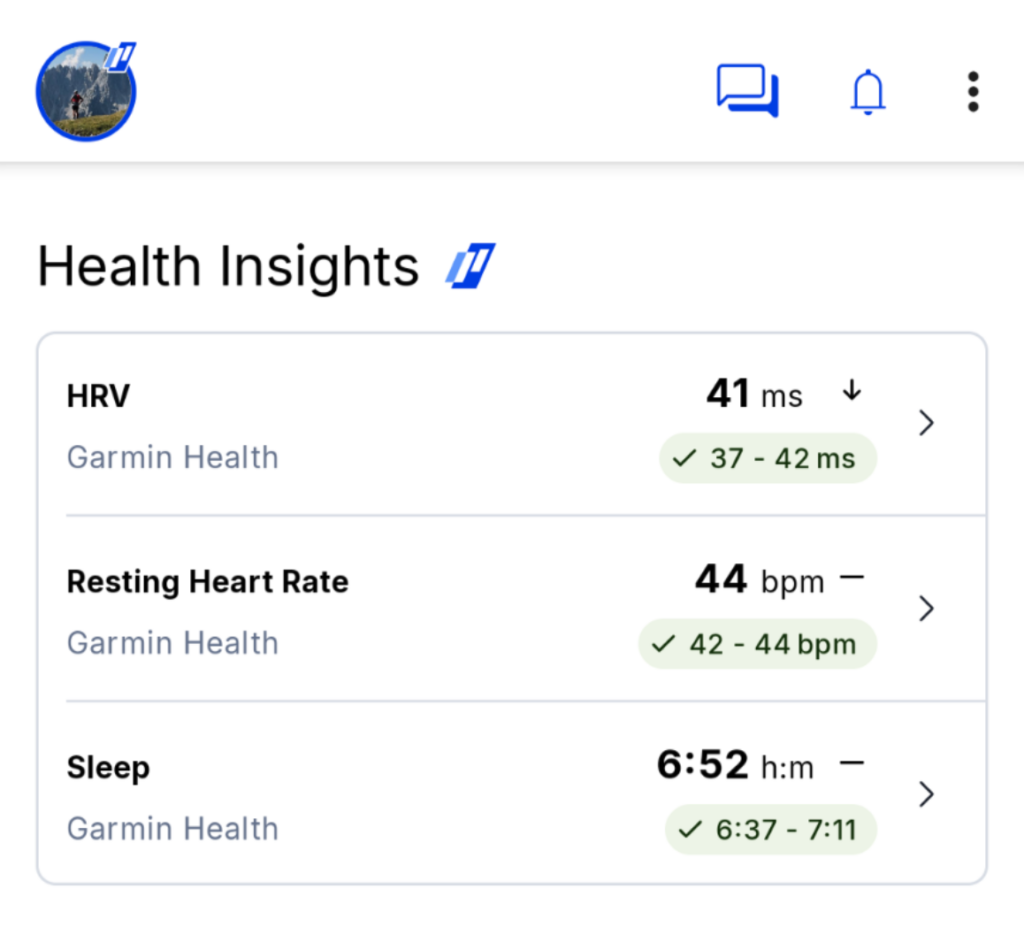 TrainingPeaks Health Insights on Athlete Home